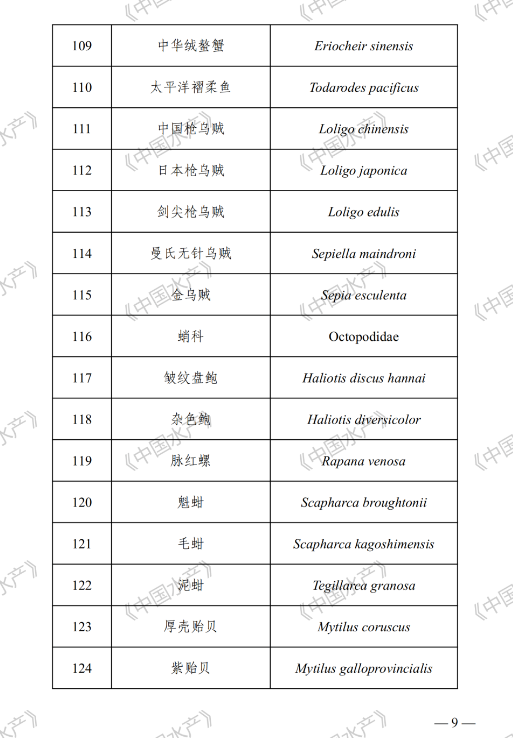 微信图片_20240208132502.png